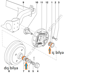 ARKA,TEKER,RULMAN,KİT İTHAL -YM -LX-FAVORİT-FELİCİA-1994/2001--191598625-47-4407K